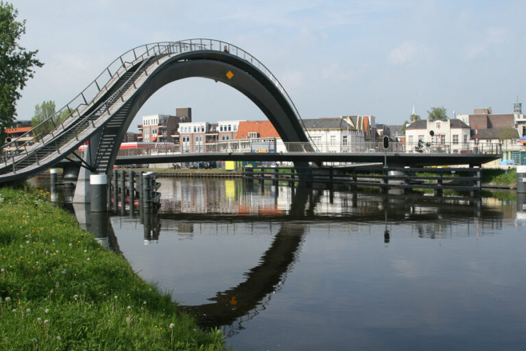 Hoeveel kanalen zijn er?